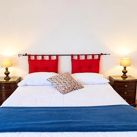 Bellavilla B Βίλα Σορέντο